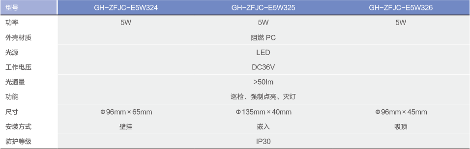 应急照明灯.png
