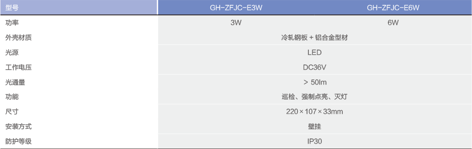 应急照明灯2.png