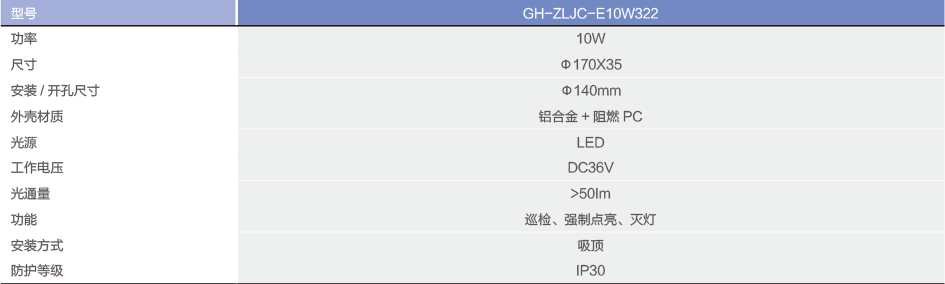应急照明灯3.png