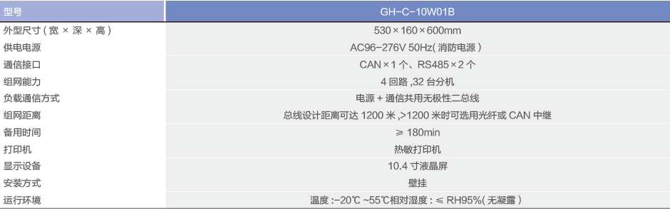 应急照明控制器(壁挂式).png
