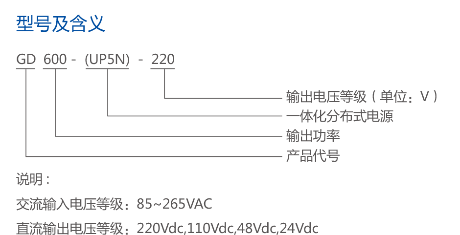 1607415886165256.png GD600-UP5分布式直流电源.png